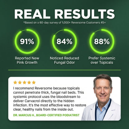 Reversome™ Fungus Cleanse Gummies