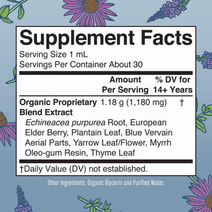 Lymphatic Support Herbal Blend Liquid Drops